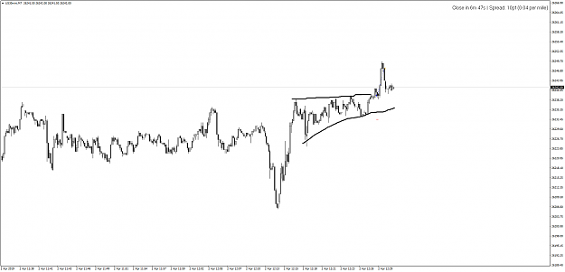 Click to Enlarge

Name: US30-2.4.19-gains.png
Size: 36 KB