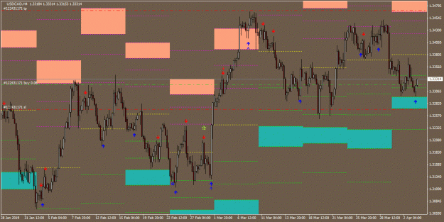 Click to Enlarge

Name: USDCAD_H4_strategy name_20190403162345.gif
Size: 29 KB