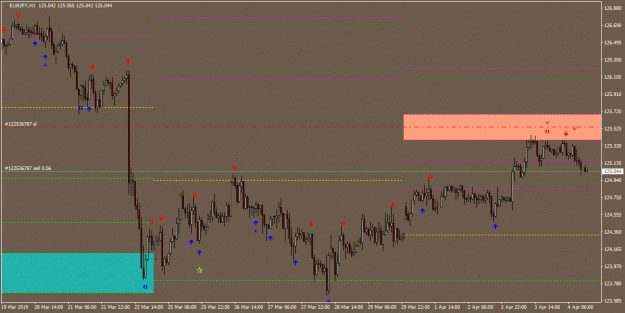 Click to Enlarge

Name: EURJPY_H1_strategy name_20190404150207.gif
Size: 23 KB