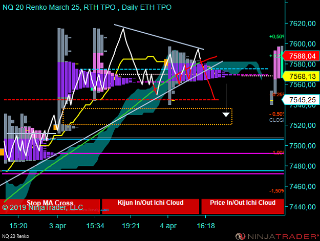Click to Enlarge

Name: NQ 06-19 (20 Renko) 2019_04_04 (16_33_52).png
Size: 59 KB