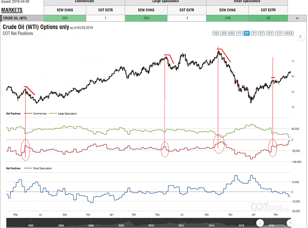 Click to Enlarge

Name: Crude Oil.png
Size: 80 KB