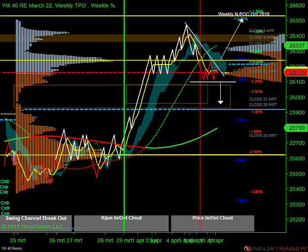 Click to Enlarge

Name: YM 06-19 (40 Renko) 2019_04_11 (08_58_15).png
Size: 97 KB
