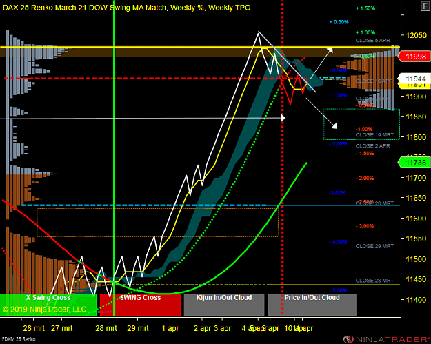 Click to Enlarge

Name: FDXM 06-19 (25 Renko) 2019_04_11 (08_58_10).png
Size: 92 KB