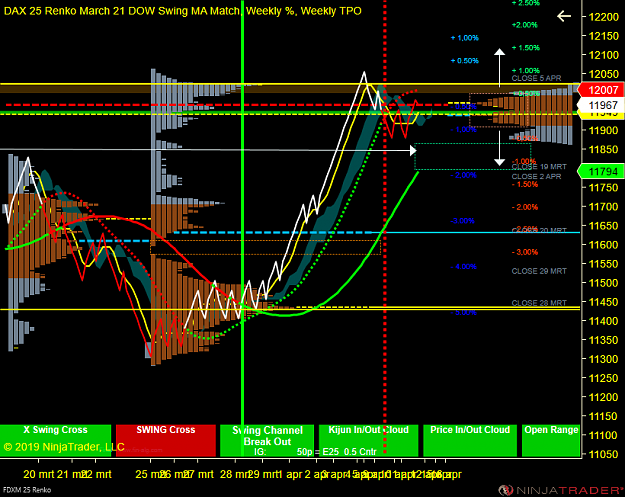 Click to Enlarge

Name: FDXM 06-19 (25 Renko) 2019_04_11 (15_15_25).png
Size: 94 KB