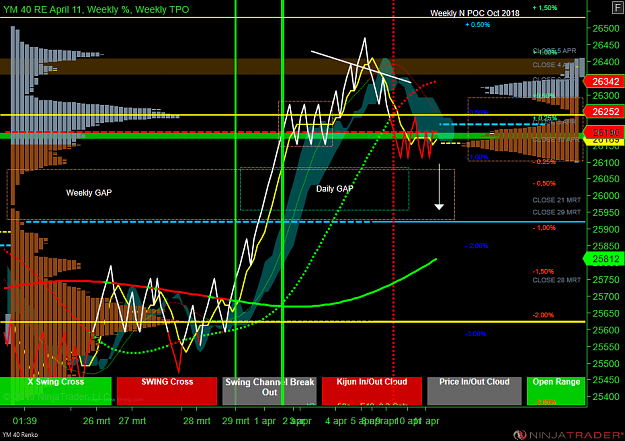 Click to Enlarge

Name: YM 06-19 (40 Renko) 2019_04_11 (08_58_15).png
Size: 113 KB