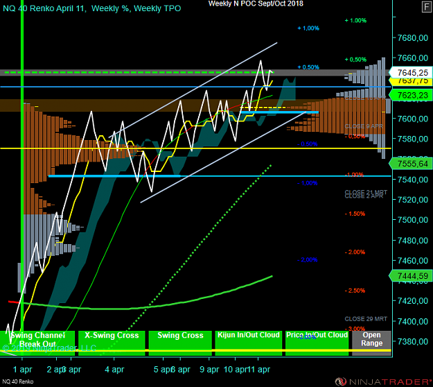 Click to Enlarge

Name: NQ 06-19 (40 Renko) 2019_04_11 (15_21_02).png
Size: 90 KB