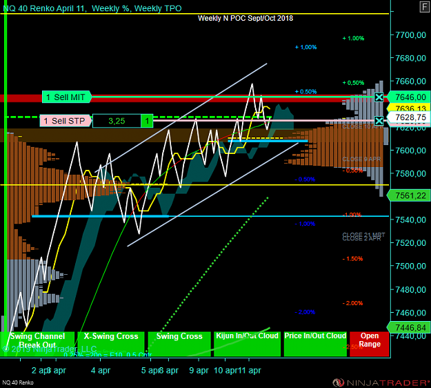 Click to Enlarge

Name: NQ 06-19 (40 Renko) 2019_04_11 (16_55_29).png
Size: 88 KB