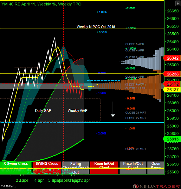 Click to Enlarge

Name: YM 06-19 (40 Renko) 2019_04_12 (09_25_17).png
Size: 84 KB