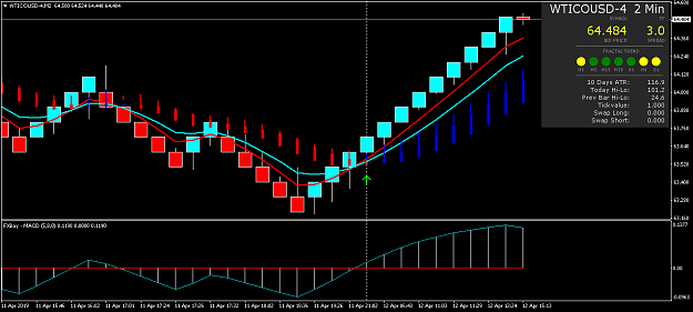 Click to Enlarge

Name: WTICOUSD-4M2.png
Size: 39 KB
