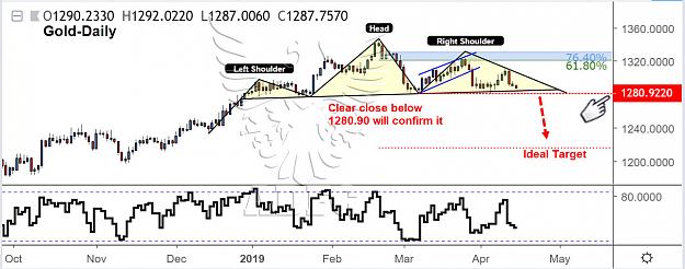 Click to Enlarge

Name: gold daily 48.jpg
Size: 146 KB