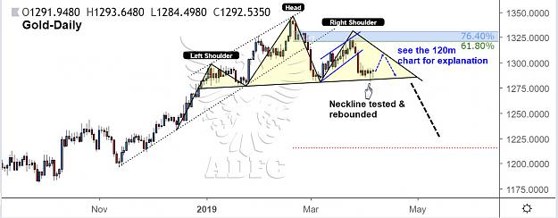 Click to Enlarge

Name: gold daily 46.jpg
Size: 113 KB