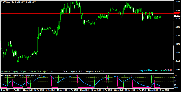 Click to Enlarge

Name: EURUSDM15.png
Size: 34 KB