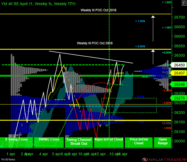 Click to Enlarge

Name: YM 06-19 (40 Renko) 2019_04_16 (09_39_07).png
Size: 76 KB
