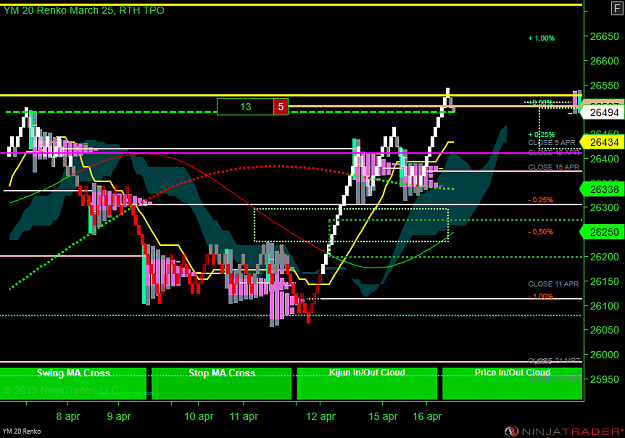 Click to Enlarge

Name: YM 06-19 (20 Renko) 2019_04_16 (15_35_01).png
Size: 60 KB