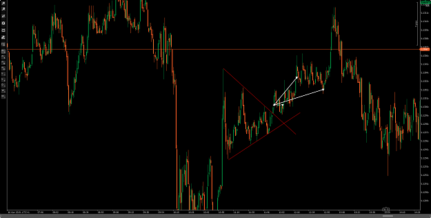 Click to Enlarge

Name: EURUSD 17.4..png
Size: 46 KB