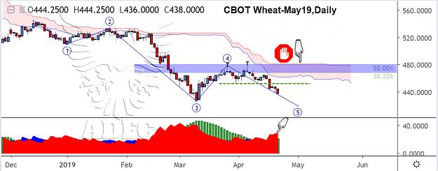 Click to Enlarge

Name: WHEAT MAY DAILY 6.jpg
Size: 121 KB