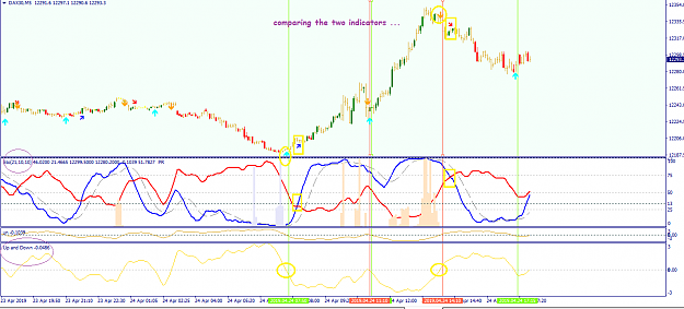 Click to Enlarge

Name: comparing the two indicators ....png
Size: 52 KB