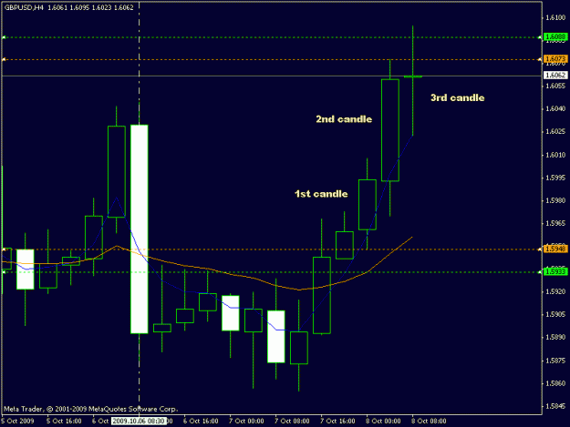 Click to Enlarge

Name: orange green line.gif
Size: 13 KB