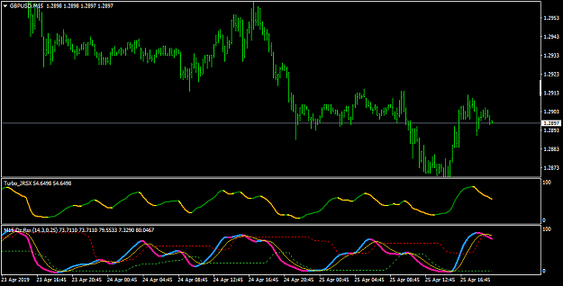 Click to Enlarge

Name: GBPUSDM15-dz rsx 3 oma - lines + arrows 1.1_mtf.png
Size: 28 KB