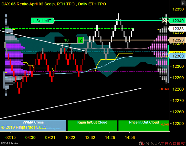 Click to Enlarge

Name: FDXM 06-19 (5 Renko) 2019_04_26 (15_07_38).png
Size: 40 KB