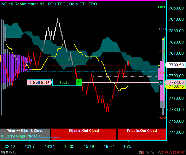 Click to Enlarge

Name: NQ 06-19 (15 Renko) 2019_04_26 (16_55_50).png
Size: 37 KB