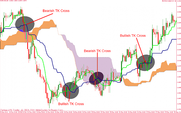 Click to Enlarge

Name: TK cross.png
Size: 91 KB