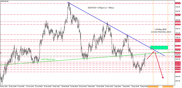 Click to Enlarge

Name: xauusd-h4-pepperstone-group-limited-2.png
Size: 45 KB