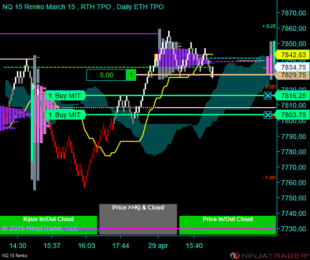 Click to Enlarge

Name: NQ 06-19 (15 Renko) 2019_04_29 (16_10_22).png
Size: 40 KB
