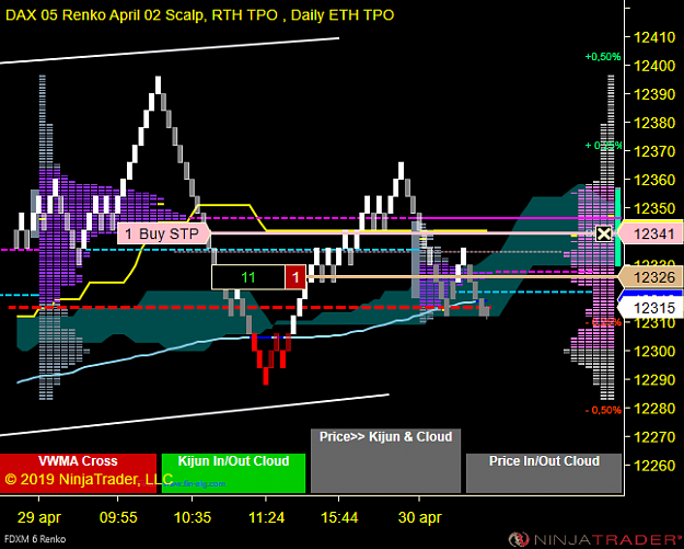 Click to Enlarge

Name: FDXM 06-19 (6 Renko) 2019_04_30 (08_21_45).png
Size: 39 KB
