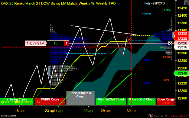 Click to Enlarge

Name: FDXM 06-19 (25 Renko) 2019_04_30 (08_25_24).png
Size: 69 KB