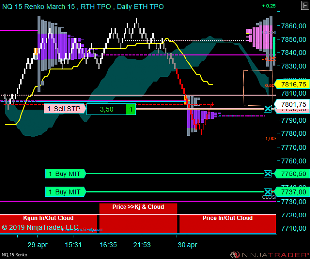Click to Enlarge

Name: NQ 06-19 (15 Renko) 2019_04_30 (09_00_48).png
Size: 42 KB