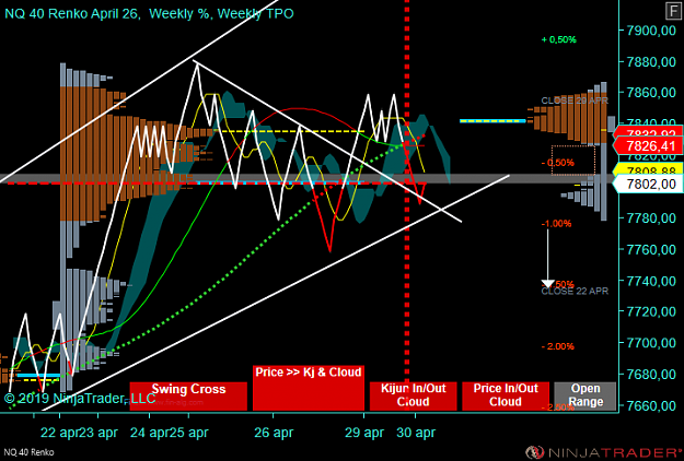 Click to Enlarge

Name: NQ 06-19 (40 Renko) 2019_04_30 (09_26_19).png
Size: 79 KB