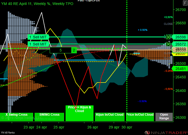 Click to Enlarge

Name: YM 06-19 (40 Renko) 2019_04_30 (11_22_09).png
Size: 72 KB
