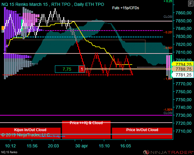 Click to Enlarge

Name: NQ 06-19 (15 Renko) 2019_04_30 (15_31_07).png
Size: 37 KB