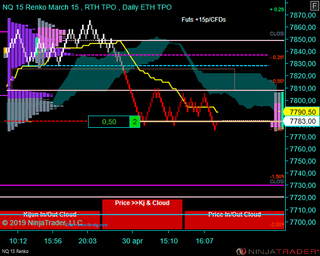 Click to Enlarge

Name: NQ 06-19 (15 Renko) 2019_04_30 (16_31_30).png
Size: 38 KB