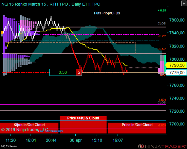 Click to Enlarge

Name: NQ 06-19 (15 Renko) 2019_04_30 (16_31_30).png
Size: 33 KB