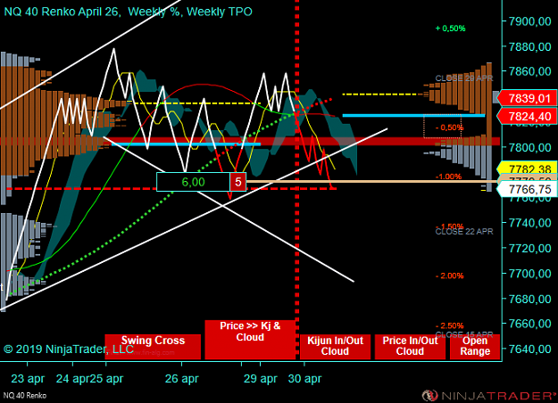Click to Enlarge

Name: NQ 06-19 (40 Renko) 2019_04_30 (17_00_56).png
Size: 77 KB