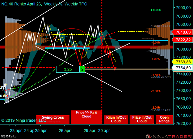 Click to Enlarge

Name: NQ 06-19 (40 Renko) 2019_04_30 (17_23_11).png
Size: 78 KB