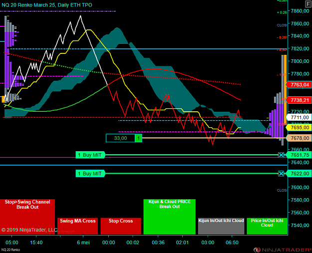 Click to Enlarge

Name: NQ 06-19 (20 Renko) 2019_05_06 (07_08_50).png
Size: 80 KB