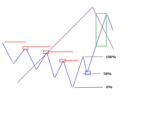 Click to Enlarge

Name: stoploss.png
Size: 25 KB