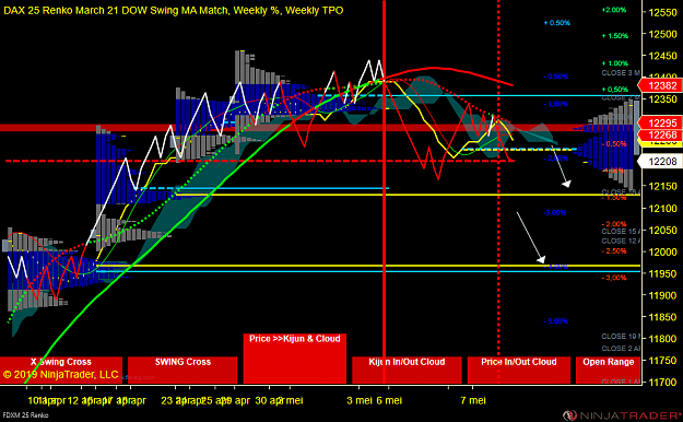 Click to Enlarge

Name: FDXM 06-19 (25 Renko) 2019_05_07 (15_11_22).png
Size: 99 KB