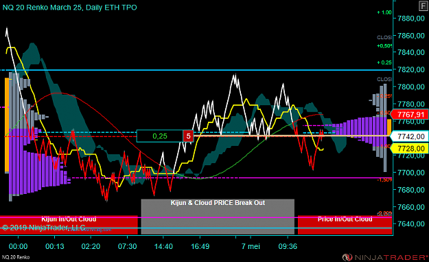 Click to Enlarge

Name: NQ 06-19 (20 Renko) 2019_05_07 (15_37_37).png
Size: 62 KB