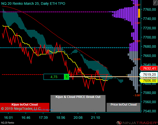 Click to Enlarge

Name: NQ 06-19 (20 Renko) 2019_05_07 (18_37_46).png
Size: 51 KB