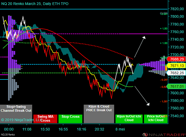 Click to Enlarge

Name: NQ 06-19 (20 Renko) 2019_05_08 (11_34_38).png
Size: 72 KB