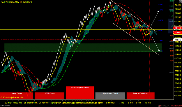 Click to Enlarge

Name: FDXM 06-19 (25 Renko) 2019_05_10 (07_04_45).png
Size: 147 KB