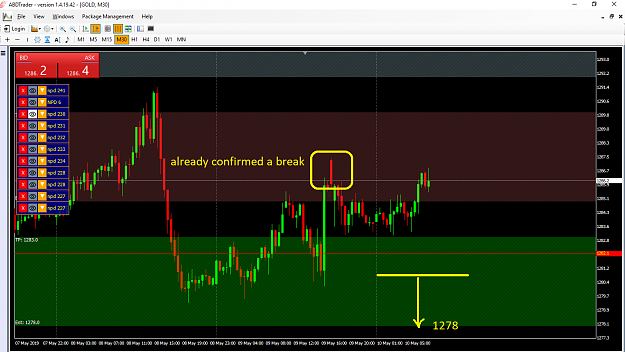 Click to Enlarge

Name: Gold_1291.9_confirmed.png
Size: 83 KB