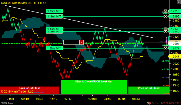 Click to Enlarge

Name: FDXM 06-19 (6 Renko) 2019_05_10 (09_17_28).png
Size: 64 KB