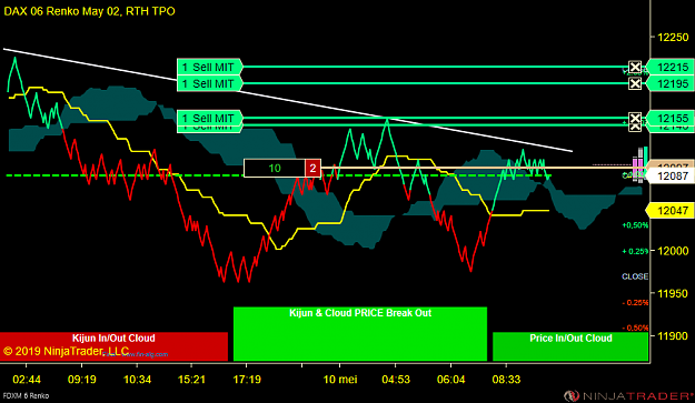 Click to Enlarge

Name: FDXM 06-19 (6 Renko) 2019_05_10 (09_43_05).png
Size: 59 KB