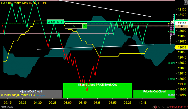 Click to Enlarge

Name: FDXM 06-19 (6 Renko) 2019_05_10 (10_30_31).png
Size: 61 KB