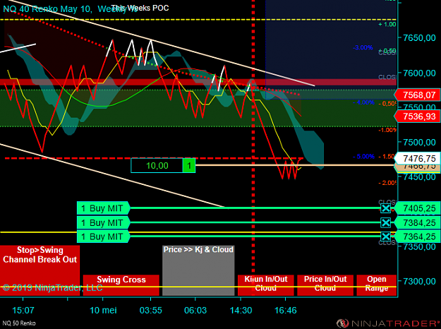 Click to Enlarge

Name: NQ 06-19 (50 Renko) 2019_05_10 (18_02_44).png
Size: 81 KB